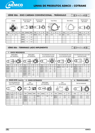 AEMCO49
__________________________________________________________________________________________
__________________________________________________________________________________________
__________________________________________________________________________________________
__________________________________________________________________________________________
__________________________________________________________________________________________
__________________________________________________________________________________________
SÉRIE 006 - EIXO CARDAN CONVENCIONAL - TRIÂNGULO
Cruzeta
Terminal lado trator
(eng. rápido)
Terminal interno
lado fêmea
Tubo Fêmea Barra Macho
Terminal interno
lado macho
Cód. A B C Cód. Estrias Diâm. Cód. A B Cód. A B Cód. A B Cód. A B
92 30,17 --- 006001
006002
006003
006004
6
21
6
20
1 3/8”
1 3/8”
1.3/4”
1.3/4”
006019 54,20 10 6055 54,00 4 6043 45,00 4 006018 45,20 10,00
C
45,60
C
---
1 - EIXOS REDONDOS
Aperto lateral
sem interferência
Cód. A B C
30,00
33,00
35,00
40,00
8
10
10
12
13 mm
13 mm
13 mm
13 mm
006069
006125
006194
006195
006196
006197
Cód. A B C
35,00
35,00
35,00
40,00
45,00
44,15
3/8”
10
5/16”
12
14
3/8”
13
13
13
13
13
13
006087
006116
006165
006167
Cód. A B C
25,40
31,75
30,00
31,75
1/4”
516”
8
1/4”
3/8”
3/8”
M10
3/8”
006178
Cód. A B C
31,75 3/8” 3/8” 006097
006159
006180
006181
Cód. A B C
30,00
44,95
45,00
44,45
---
---
---
---
---
10
12
13
3/8”
Aperto lateral
com interferência
Furo transversal com rosca
e com canal para chaveta
Furo transversal sem rosca
e com canal para chaveta
Furo transversal sem rosca e sem
canal para chaveta
006188
006306
006122
006321
SÉRIE 006 - TERMINAIS LADO IMPLEMENTO
006
__________________
__________________
__________________
__________________
__________________
__________________
Furo não passante com
rosca a 90º da chaveta
Cód. A B C
40,00
45,00
44,45
12
14
3/8”
M12
M14
3/8”
006171
006172
006173
___________________________________________________
___________________________________________________
___________________________________________________
___________________________________________________
___________________________________________________
3 - EIXOS ESTRIADOS
Com
engate rápido
Cód. Estrias
Aperto lateral
com interferência
Cód. estrias
Com
furo transversal
Cód. estrias BDiâm. A A
006001
006002
006003
006004
6
21
6
20
006011 6 006010
006175
6
21
10
10
1 3/8”
1 3/8”
1.3/4”
1.3/4”
1 3/8” 1 3/8”
1 3/8”
B
13
2 - EIXOS ESTR. (cont.)
____________________
____________________
____________________
____________________
____________________
Com furo transversal
Cód. A B
006018
006019
45,20
54,20
10 mm
10 mm
4 - TRIANGULARES
___________________________________________________________________________________________
___________________________________________________________________________________________
___________________________________________________________________________________________
LINHA DE PRODUTOS AEMCO - COTRAME
 