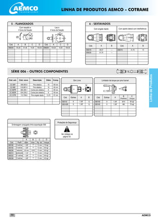 AEMCO50
_________________________________________
_________________________________________
_________________________________________
_________________________________________
_________________________________________
Com engate rápido
Cód. A B
006316
006235
6 - SEXTAVADOS
28,57
31,75
---
---
Com aperto lateral com interferência
Cód. A B
006310 31,75 13
SÉRIE 006 - OUTROS COMPONENTES
____________________
____________________
____________________
____________________
____________________
Giro Livre
Cód. A B
006143
006143R
1.3/8”
1.3/8”
13
13
Estrias
6
6
Limitador de torque por pino fusível
___________________________
___________________________
___________________________
___________________________
___________________________
Cód. A
B
(Parafuso)
006148
006149
1.3/8”
1.3/8”
M10
M8
C
(Torque)
90 kgf
70 kgf
6
6
Estrias
__________________________________
__________________________________
__________________________________
__________________________________
__________________________________
__________________________________
__________________________________
	 Cód. ant. 	 Cód. novo	 Descrição	 Diâm.	Comp.
	 CC 60P	 006.060.6	 Pino elástico	 10	 80 mm
	 CC 60E	 018.887-4	 Pino elástico	 10	 65 mm
	 CC 60PR	 065.395-1	 Contra pino elástico	 6	 80 mm
	 CC 60DR	 024.226-2	 Contra pino elástico	 6	 65 mm
	 CC 31PR	 112.708-6	 Pino engate rápido	 13,70	 81 mm
Embreagem conjugada linha exportação 006
***
***
5/16”
***
***
***
Cód. Perfil diâm.
006182
006183
006236
006312
006332
006338
6 estrias
6 estrias
redondo
sextavado
21 estrias
6 estrias
1.3/8”
1.3/8”
35 mm
1.1/4”
1.3/8”
1.3/8”
chav. Ap. lat.
13 mm
13 mm
13 mm
13 mm
13 mm
13 mm
70 kgf
90 kgf
90 kgf
35 kgf
90 kgf
40 kgf
A B C
torque
D
_________________________________________
_________________________________________
_________________________________________
_________________________________________
_________________________________________
5 - FLANGEADOS
006242
Cód. A B C
125,00 61,40 14,00 100,00
D Cód. A C
006029 125,00 14,00 100,00
D
Com ressalto e
4 furos de fixação
Liso e
4 furos de fixação
___________________________
___________________________
___________________________
___________________________
___________________________
LinhadeProdutos
Proteções de Segurança
Ver códigos na
página 53.
LINHA DE PRODUTOS AEMCO - COTRAME
 