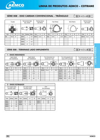 AEMCO52
SÉRIE 008 - EIXO CARDAN CONVENCIONAL - TRIÂNGULO
___________________________________________________________________________________________
___________________________________________________________________________________________
___________________________________________________________________________________________
Cruzeta
Terminal lado trator
(eng. rápido)
Terminal interno
lado fêmea
Tubo Fêmea Barra Macho
Terminal interno
lado macho
Cód. A B C Cód. Estrias Diâm. Cód. A B Cód. A B Cód. A B Cód. A B
106,50 35 --- 008001
008003
008002
008004
6
6
21
20
1 3/8”
1 3/4”
1.3/8”
1.3/4”
008019 63,20 10 6062 63,00 4 6073 54,00 6 008018 54,20 10,00
C
54,50
C
---008
__________________________________________________________________________________________
__________________________________________________________________________________________
__________________________________________________________________________________________
__________________________________________________________________________________________
__________________________________________________________________________________________
__________________________________________________________________________________________
1 - EIXOS REDONDOS
Aperto lateral
sem interferência
Cód. A B C
35,00 10 13 008069
008138
008194
008195
008196
008243
Cód. A B C
35
40
35
40
45
45
3/8”
5/16”
5/16”
12
14
3/8”
13
13
13
13
13
13
008168
Cód. A B C
35 mm 10 M12 008168
008170
008171
008172
008173
008208
Cód. A B C
35,00
35,00
40,00
45,00
44,45
38,00
10
5/16”
12
14
3/8”
5/16”
M12
3/8”
M12
M14
3/8”
3/8”
008121
008136
008180
Cód. A B C
35
40
45
---
---
---
13
13
13
Aperto lateral
com interferência
Furo transversal com
chaveta sem rosca
Furo não passante com
rosca a 90º da chaveta
008122
SÉRIE 008 - TERMINAIS LADO IMPLEMENTO
Furo transversal sem rosca
e sem canal para chaveta
____________________________________________________
___________________________________________________
____________________________________________________
____________________________________________________
___________________________________________________
2 - EIXOS ESTRIADOS
Com engate rápido
de tambor duplo
Cód. Estrias Cód. ADiâm. B
Com aperto lateral
de tambor duplo
Estrias
Com
furo transversal
Cód. A BEstrias
008010
008175
1.3/8”
1.3/8”
10
10
6
21
008001
008002
008003
008004
6
21
6
20
008248
008007
008339
1.3/4”
1.3/8”
1.3/4”
1 3/8”
1 3/8”
1 3/4”
1 3/4”
13
13
13
20
21
6
LinhadeProdutos
LINHA DE PRODUTOS AEMCO - COTRAME
 