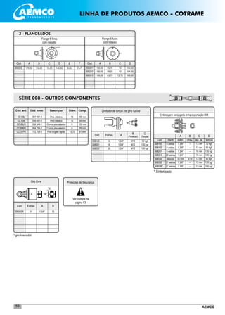 AEMCO53
SÉRIE 008 - OUTROS COMPONENTES
Limitador de torque por pino fusível
___________________________
___________________________
___________________________
___________________________
___________________________
Cód. A
B
(Parafuso)
008148
008201
008202
1.3/8”
1.3/4”
1.3/4”
M10
M12
M12
C
(Torque)
90 kgf
120 kgf
120 kgf
6
6
20
Estrias
__________________________________
__________________________________
__________________________________
__________________________________
__________________________________
__________________________________
__________________________________
	 CC 60L	 067.101-8	 Pino elástico	 10	 100 mm
	 CC 60K	 048.951-6	 Pino elástico	 10	 90 mm
	 CC 60LR	 058.545-1	 Contra pino elástico	 6	 100 mm
	 CC 60KR	 064.756-2	 Contra pino elástico	 6	 90 mm
	 CC 31PR	 112.708-6	 Pino engate rápido	 13,70	 81 mm
Embreagem conjugada linha exportação 008
---
---
---
---
5/16”
---
---
Cód. Perfil diâm.
008182
008183
008207
008314
008330
008332
008336*
6 estrias
6 estrias
6 estrias
20 estrias
redondo
21 estrias
21 estrias
1.3/8”
1.3/8”
1.3/4”
1.3/4”
35 mm
1.3/8”
1.3/8”
chav. Ap. lat.
13 mm
13 mm
16 mm
16 mm
13 mm
13 mm
13 mm
70 kgf
90 kgf
120 kgf
120 kgf
90 kgf
120 kgf
100 kgf
A B C
torque
D
______________________________________________________
______________________________________________________
______________________________________________________
______________________________________________________
______________________________________________________
3 - FLANGEADOS
Cód. A B C
Flange 6 furos
com ressalto
D F
61x7170,00 116,00 10,00 146,00008249
Cód. A B
008321
008247
008313
180,00
180,00
195,00
63,70
58,00
63,70
C
Flange 6 furos
com rebaixo
D
154,00
154,00
165,00
13
13
12,70
E
3,00
* Sinterizado
___________________________
___________________________
___________________________
___________________________
___________________________
___________________________
	 Cód. ant. 	 Cód. novo	 Descrição	 Diâm.	Comp.
LINHA DE PRODUTOS AEMCO - COTRAME
____________________
____________________
____________________
____________________
____________________
Giro Livre
008343R 1.3/8” 1321
Cód. A BEstrias
* giro livre radial
Proteções de Segurança
Ver códigos na
página 53.
 