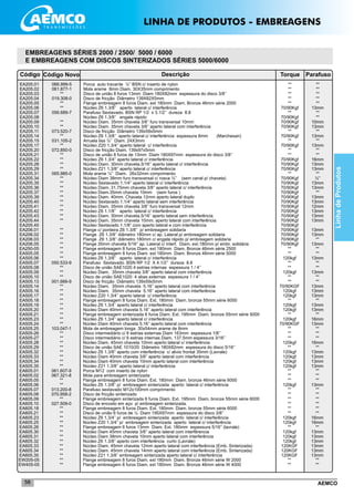 AEMCO58
EMBREAGENS SÉRIES 2000 / 2500/ 5000 / 6000
E EMBREAGENS COM DISCOS SINTERIZADOS SÉRIES 5000/6000
DescriçãoCódigo Código Novo Parafuso
	 EA205.01	 066.999-5	 Porca auto travante ½’’ BSN c/ inserto de nylon 	 **	 **
	 EA205.02	 061.877-1	 Mola arame 8mm Diam. 30X35mm comprimento	 **	 **
	 EA205.03	 **	 Disco de união 8 furos 13mm Diam 180X82mm espessura do disco 3/8’’	 **	 **
	 EA205.04	 019.308-0	 Disco de fricção Diâmetro 139X82X5mm 	 **	 **
	 EA205.05	 **	 Flange embreagem 8 furos Diam. ext 180mm Diam. Bronze 46mm série 2000 	 **	 **
	 EA205.06	 **	 Núcleo Z6 1.3/8’’ aperto lateral c/ interferência 	 70/90Kgf	 13mm
	 EA205.07	 056.689-7	 Parafuso Sextavado. BSN RP 1/2 x 3.1/2’’ dureza 8.8	 **	 **
	 EA205.08		 Núcleo Z6 1.3/8’’ engate rápido 	 70/90Kgf	 **
	 EA205.09	 **	 Núcleo Diam. 35mm chaveta 3/8’’ furo transversal 10mm 	 70/90Kgf	 10mm
	 EA205.10	 **	 Núcleo Diam. 35mm chaveta 3/8’’ aperto lateral com interferência	 70/90Kgf	 13mm
	 EA205.11	 073.520-7	 Disco de fricção Diâmetro 139x59x5mm 	 **	 **
	 EA205.14	 **	 Núcleo Z6 1.3/8’’ aperto lateral c/ interferência espessura 8mm (Marchesan) 	 70/90Kgf	 13mm
	 EA205.15	 031.105-2	 Arruela lisa ½’’ Diam. 24X3mm	 **	 **
	 EA205.17	 **	 Núcleo Z20 1.3/4’’ aperto lateral c/ interferência	 70/90Kgf	 13mm
	 EA205.20	 072.850-0	 Disco de fricção Diam. 139x97x5mm 	 **	 **
	 EA205.21	 **	 Disco de união 8 furos de 13mm Diam 180X97mm espessura do disco 3/8’’	 **	 **
	 EA205.22	 **	 Núcleo Z6 1.3/4’’ aperto lateral c/ interferência	 70/90Kgf	 16mm
	 EA205.28	 **	 Núcleo Diam. 30mm chaveta.5/16’’ aperto lateral c/ interferência 	 70/90Kgf	 13mm
	 EA205.29	 **	 Núcleo Z21 1.3/8’’ aperto lateral c/ interferência	 70/90Kgf	 13mm
	 EA205.31	 065.985-0	 Mola arame ¼’’ Diam. 26x32mm comprimento	 **	 **
	 EA205.34	 **	 Núcleo Diam 38mm furo transversal c/ rosca ½’’ (sem canal p/ chaveta) 	 70/90Kgf	 ½’’
	 EA205.35	 **	 Núcleo Sextavado 1.1/4’’ aperto lateral c/ interferência 	 70/90Kgf	 13mm
	 EA205.36	 **	 Núcleo Diam. 31,75mm chaveta 3/8’’ aperto lateral c/ interferência	 70/90Kgf	 13mm
	 EA205.37	 **	 Núcleo Diam.35mm chaveta 10mm (sem furos )	 70/90Kgf	 **
	 EA205.39	 **	 Núcleo Diam. 40mm. Chaveta 12mm aperto lateral duplo	 70/90Kgf	 13mm
	 EA205.40	 **	 Núcleo Sextavado 1.1/4’’ aperto lateral sem interferência 	 70/90Kgf	 13mm
	 EA205.41	 **	 Núcleo Diam. 35mm chaveta 3/8’’ furo transversal 12mm 	 70/90Kgf	 12mm
	 EA205.42	 **	 Núcleo Z6 1.1/8’’ aperto lateral c/ interferência 	 70/90Kgf	 13mm
	 EA205.43	 **	 Núcleo Diam. 30mm chaveta.5/16’’ aperto lateral sem interferência 	 70/90Kgf	 13mm
	 EA205.44	 **	 Núcleo Diam. 35mm chaveta 10mm. aperto lateral com interferência	 70/90Kgf	 13mm
	 EA205.45		 Núcleo Sextavado 1.1/8” com aperto lateral e com interferência	 70/90Kgf	
	 EA206.01	 **	 Flange c/ ponteira Z6 1.3/8’’ p/ embreagem solidaria	 70/90Kgf	 13mm
	 EA206.02	 **	 Flange Z6 1.3/8’’ diâmetro 180mm c/ ap. Lateral p/ embreagem solidaria	 70/90Kgf	 13mm
	 EA206.03	 **	 Flange Z6 1.3/8’’ diâmetro 180mm c/ engate rápido p/ embreagem solidaria	 70/90Kgf	 **
	 EA206.05	 **	 Flange 35mm chaveta 5/16’’ ap. Lateral c/ interf. Diam. ext.180mm p/ embr. solidária	 70/90Kgf	 13mm
	 EA250-05	 **	 Flange embreagem 8 furos Diam. ext 180mm Diam. Bronze 46mm série 2500 	 **	 **
	 EA505.05	 **	 Flange embreagem 8 furos Diam. ext 180mm Diam. Bronze 46mm série 5000 	 **	 **
	 EA505.06	 **	 Núcleo Z6 1.3/8’’ aperto lateral c/ interferência 	 120kgf	 13mm
	 EA505.07	 050.533-9	 Parafuso Sextavado. BSN RP 1/2 X 4.1/2’’ dureza 8.8	 **	 **
	 EA505.08	 **	 Disco de união SAE1020 4 estrias internas espessura 1 / 4’’	 **	 **
	 EA505.09	 **	 Núcleo Diam. 35mm chaveta 3/8’’ aperto lateral com interferência	 120kgf	 13mm
	 EA505.10	 **	 Disco de união SAE1020 4 abas externas espessura 1 / 4’’	 **	 **
	 EA505.13	 001.666-9	 Disco de fricção Diâmetro 139x59x5mm 	 **	 **
	 EA505.14	 **	 Núcleo Diam. 35mm chaveta 5.16’’ aperto lateral com interferência	 70/90KGF	 13mm
	 EA505.16	 **	 Núcleo Diam. 35mm chaveta 5.16’’ aperto lateral com interferência	 120kgf	 13mm
	 EA505.17	 **	 Núcleo Z20 1.3/4’’ aperto lateral c/ interferência	 120kgf	 13mm
	 EA505.18	 **	 Flange embreagem 8 furos Diam. Ext. 180mm Diam. bronze 55mm série 6000	 **	 **
	 EA505.19	 **	 Núcleo Z6 1.3/4’’ aperto lateral c/ interferência	 120kgf	 13mm
	 EA505.20	 **	 Núcleo Diam 40mm chaveta 5.16’’ aperto lateral com interferência	 120kgf	 13mm
	 EA505.21	 **	 Flange embreagem sinterizada 6 furos Diam. Ext. 195mm Diam. bronze 55mm série 5000	 **	 **
	 EA505.23	 **	 Núcleo Z6 1.3/4’’ aperto lateral c/ interferência	 120kgf	 16mm
	 EA505.24	 **	 Núcleo Diam 40mm chaveta 5.16’’ aperto lateral com interferência	 70/90KGF	 13mm
	 EA505.25	 103.047-1	 Mola de embreagem longa 30x54mm arame de 8mm 	 **	 **
	 EA505-26	 **	 Disco intermediário c/ 6 estrias externas Diam 163mm espessura 1/8’’	 **	 **
	 EA505-27	 **	 Disco intermediário c/ 6 estrias internas Diam. 137.5mm espessura 3/16’’	 **	 **
	 EA505.28	 **	 Núcleo Diam. 45mm chaveta 10mm aperto lateral c/ interferência	 120kgf	 16mm
	 EA505.29	 **	 Disco de união SAE 1010/20 Diâmetro 180X82mm espessura do disco 5/16’’	 **	 **
	 EA505.32	 **	 Núcleo Z6 1.3/8’’ aperto com interferência c/ alivio frontal 35mm (Lavrale)	 120kgf	 13mm
	 EA505.33	 **	 Núcleo Diam 40mm chaveta 3/8’’ aperto lateral com interferência	 120kgf	 13mm
	 EA505.34	 **	 Núcleo Diam 40mm chaveta 10mm aperto lateral com interferência	 120kgf	 13mm
	 EA505.35	 **	 Núcleo Z21 1.3/8’’ aperto lateral c/ interferência	 120kgf	 13mm
	 EA605.01	 061.607-9	 Porca M12 com inserto de nylon 	 **	 **
	 EA605.02	 067.321-8	 Mola para embreagem sinterizada	 **	 **
	 EA605.05	 **	 Flange embreagem 8 furos Diam. Ext. 180mm Diam. bronze 46mm série 6000	 **	 **
	 EA605.06	 **	 Núcleo Z6 1.3/8’’ p/ embreagem sinterizada aperto lateral c/ interferência 	 120kgf	 13mm
	 EA605.07	 013.200-8	 Parafuso sextavado M12x100mm comprimento	 **	 **
	 EA605.08	 070.958-2	 Disco de fricção sinterizado 	 **	 **
	 EA605.09	 **	 Flange embreagem sinterizada 6 furos Diam. Ext. 195mm Diam. bronze 55mm série 6000	 **	 **
	 EA605.10	 027.509-0	 Disco de encosto em aço p/ embreagem sinterizada.	 **	 **
	 EA605.18	 **	 Flange embreagem 8 furos Diam. Ext. 180mm Diam. bronze 55mm série 6000	 **	 **
	 EA605.21	 **	 Disco de união 6 furos de ½ Diam 195X97mm espessura do disco 3/8’’	 **	 **
	 EA605.23	 **	 Núcleo Z6 1.3/4’’ p/ embreagem sinterizada aperto lateral c/ interferência 	 120kgf	 16mm
	 EA605.25	 **	 Núcleo Z20 1.3/4’’ p/ embreagem sinterizada aperto lateral c/ interferência 	 120kgf	 16mm
	 EA605.26	 **	 Flange embreagem 6 furos 13mm Diam. Ext. 180mm espessura 5/16’’ (lavrale)	 **	 **
	 EA605.30	 **	 Núcleo Diam 45mm chaveta 3/8’’ aperto lateral com interfêrencia 	 120kgf	 13mm
	 EA605.31	 **	 Núcleo Diam 38mm chaveta 10mm aperto lateral com interferência	 120kgf	 13mm
	 EA605.32	 **	 Núcleo Z6 1.3/8’’ aperto com interferência curto (Lavrale)	 120kgf	 13mm
	 EA605.33	 **	 Núcleo Diam. 45mm chaveta 12mm aperto lateral com interferência (Emb. Sinterizada) 	 120KGF	 13mm
	 EA605.34	 **	 Núcleo Diam. 45mm chaveta 14mm aperto lateral com interferência (Emb. Sinterizada) 	 120KGF	 13mm
	 EA605.35	 **	 Núcleo Z21 1.3/8’’ embreagem sinterizada aperto lateral c/ interferência	 120KGF	 13mm
	 EW205-05	 **	 Flange embreagem 8 furos Diam. ext 180mm Diam. Bronze 46mm série W 2000 	 **	 **
	 EW405-05	 **	 Flange embreagem 8 furos Diam. ext 180mm Diam. Bronze 46mm série W 4000 	 **	 **
Torque
LinhadeProdutos
LINHA DE PRODUTOS - EMBREAGENS
 