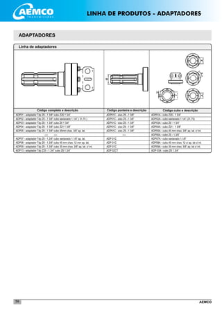 AEMCO59
LINHA DE PRODUTOS - ADAPTADORES
__________________________________________________________________________________________
__________________________________________________________________________________________
__________________________________________________________________________________________
__________________________________________________________________________________________
__________________________________________________________________________________________
__________________________________________________________________________________________
__________________________________________________________________________________________
__________________________________________________________________________________________
__________________________________________________________________________________________
Linha de adaptadores
Código completo e descrição Código ponteira e descrição
ADAPTADORES
ADP01 - adaptador Tdp Z6 - 1 3/8” cubo Z20 1 3/4”	 ADP01C - eixo Z6 - 1 3/8”	 ADP01A - cubo Z20 - 1 3/4”
ADP02 - adaptador Tdp Z6 - 1 3/8” cubo sextavado 1 1/4” ( 31,75 )	 ADP01C - eixo Z6 - 1 3/8”	 ADP02A - cubo sextavado 1 1/4” (31,75)
ADP03 - adaptador Tdp Z6 - 1 3/8” cubo Z6 1 3/4”	 ADP01C - eixo Z6 - 1 3/8”	 ADP03A - cubo Z6 - 1 3/4”
ADP04 - adaptador Tdp Z6 - 1 3/8” cubo Z21 1 3/8”	 ADP01C - eixo Z6 - 1 3/8”	 ADP04A - cubo Z21 - 1 3/8”
ADP05 - adaptador Tdp Z6 - 1 3/8” cubo 45mm chav. 3/8” ap. lat.	 ADP01C - eixo Z6 - 1 3/8”	 ADP05A - cubo 45 mm chav. 3/8” ap. lat. c/ int.
---- ----	 ----	 ADP06A - cubo Z6 - 1.3/8”
ADP07 - adaptador Tdp Z6 - 1.3/8” cubo sextavado 1.1/8” ap. lat.	 ADP 01C	 ADP07A - cubo sextavado 1.1/8”
ADP08 - adaptador Tdp Z6 - 1.3/8” cubo 45 mm chav. 12 mm ap. lat.	 ADP 01C	 ADP08A - cubo 45 mm chav. 12 c/ ap. lat c/ int.
ADP09 - adaptador Tdp Z6 - 1.3/8” cubo 35 mm chav. 3/8” ap. lat. c/ int.	 ADP 01C	 ADP09A - cubo 35 mm chav. 3/8” ap. lat c/ int.
ADP13 - adaptador Tdp Z20 - 1.3/4” cubo Z6 1.3/4”	 ADP 02CT	 ADP 03A - cubo Z6 1.3/4”
Código cubo e descrição
 