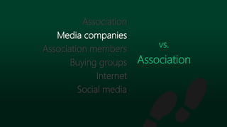 Association
Media companies
Association members
Buying groups
Internet
Social media
vs.
Association
 