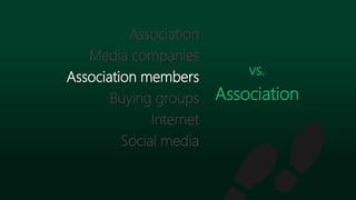 Association
Media companies
Association members
Buying groups
Internet
Social media
vs.
Association
 