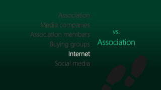 Association
Media companies
Association members
Buying groups
Internet
Social media
vs.
Association
 