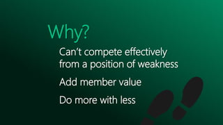 Can’t compete effectively
from a position of weakness
Add member value
Do more with less
Why?
 