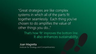 “Great strategies are like complex
systems in which all of the parts fit
together seamlessly. Each thing you’ve
chosen to do amplifies the value of
other things you do…”
That’s how ‘fit’ improves the bottom line.
It also enhances sustainability.
Joan Magretta
Institute for Strategy and Competitiveness
 