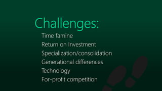 Time famine
Return on Investment
Specialization/consolidation
Generational differences
Technology
For-profit competition
Challenges:
 