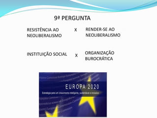 9ª PERGUNTA
RESISTÊNCIA AO       X   RENDER-SE AO
NEOLIBERALISMO           NEOLIBERALISMO


INSTITUIÇÃO SOCIAL       ORGANIZAÇÃO
                     X
                         BUROCRÁTICA
 