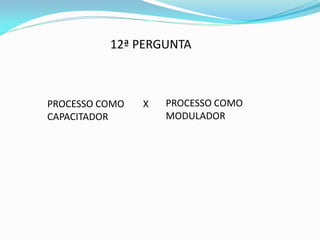12ª PERGUNTA



PROCESSO COMO   X   PROCESSO COMO
CAPACITADOR         MODULADOR
 