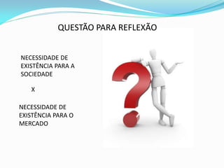 QUESTÃO PARA REFLEXÃO


NECESSIDADE DE
EXISTÊNCIA PARA A
SOCIEDADE

   X

NECESSIDADE DE
EXISTÊNCIA PARA O
MERCADO
 