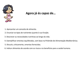 1. Apresentar um conceito de alimento.
Agora já és capaz de…
3. Descrever as necessidades nutritivas ao longo da vida.
4. Exemplificar ementas equilibradas, com base na Pirâmide de Alimentação Mediterrânica.
2. Enunciar os tipos de nutrientes quanto à sua função.
5. Discutir, criticamente, ementas fornecidas.
6. Indicar alimentos de acordo com os riscos e os benefícios para a saúde humana.
 