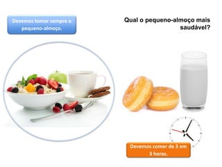 Devemos comer de 3 em
3 horas.
Devemos tomar sempre o
pequeno-almoço.
Qual o pequeno-almoço mais
saudável?
 