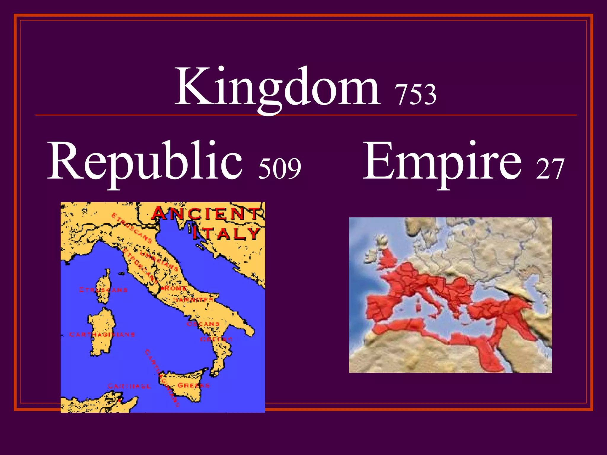 Kingdom 753 Republic 509 Empire 27