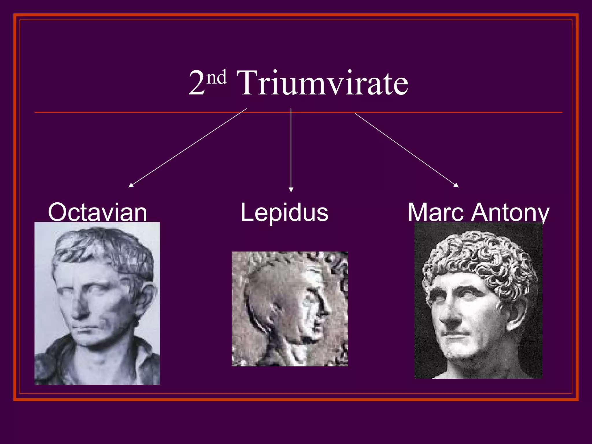 2 nd Triumvirate Octavian Lepidus Marc Antony