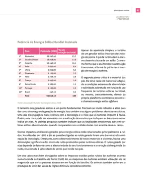 . prêmio jovem cientista   67

                                                                                           cAderno do
                                                                                            professor




potência de energia eólica Mundial instalada


        país             potência (MW) % em ao total       Apesar da aparência simples, a turbina
                                       relação
                                                           de um gerador eólico incorpora tecnolo­
 1º     Alemanha                22.247,40           23,7
                                                           gia de ponta. A pá da turbina tem o mes­
 2º     estados Unidos          16.818,80           17,9
                                                           mo desenho da asa de um avião. da mes­
 3º     espanha                 15.145,10           16,1
                                                           ma forma que a asa fornece sustentação
 4º     Índia                     7.850,00           8,4
                                                           à aeronave, a forma da pá fornece ener­
 5º     china                     5.912,00           6,3
                                                           gia de rotação à turbina.
 6º     dinamarca                 3.125,00           3,3
 7º     itália                    2.726,10           2,9
                                                           o segundo ponto crítico é o material das
 8º     frança                    2.455,00           2,6   pás. ele deve cada vez mais estar adapta­
 9º     reino Unido               2.389,00           2,5   do a condições extremas de abrasividade
 10º    portugal                  2.130,00           2,3   e salinidade, sobretudo em função do uso
 25º    brasil                      247,10           0,3   frequente de turbinas eólicas no litoral,
        total                   93.849,10           100
                                                           ou mesmo, crescentemente, dentro da
                                                           própria plataforma continental costeira –
                                                           a chamada energia eólica offshore.
Fonte: Associação Mundial de Energia Eólica, 2008

o tamanho dos geradores eólicos é um ponto fundamental. precisam ser muito robustos e altos para
dar conta de uma grande geração de energia. isso também traz alguns problemas técnicos e estéticos.
Uma das preocupações mais recentes com a tecnologia é o risco que as turbinas impõem à fauna.
porém, este risco pode ser atenuado com a realização de estudos que indiquem as áreas com menor
índice de aves. As últimas pesquisas também indicam que as fatalidades envolvendo aves em tur­
binas eólicas são minúsculas quando comparadas com a colisão destas com arranha­céus ou carros.

outros impactos ambientais gerados pela energia eólica estão relacionados principalmente a ruí­
dos. Nas décadas de 1980 e 90, as questões ligadas ao ruído gerado foram uma barreira à dissemi­
nação da tecnologia. entretanto, com o desenvolvimento de novos materiais e sistemas, houve uma
diminuição significativa dos níveis de ruído produzidos pelas turbinas eólicas. O ruído gerado por
elas depende de fatores como a aleatoriedade do seu funcionamento e a variação da frequência do
ruído, relacionada à velocidade do vento que incide nas pás.

Um dos casos mais bem divulgados sobre os impactos trazidos pelos ruídos das turbinas ocorreu
numa fazenda da carolina do norte (eUA). Ali, as máquinas das turbinas emitiam vibrações de tal
magnitude que várias pessoas adoeceram em função do barulho. os animais também sofreram: a
produção de leite das vacas da região diminuiu consideravelmente.
 