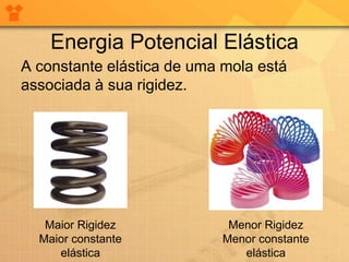 Energia Potencial Elástica
A constante elástica de uma mola está
associada à sua rigidez.




   Maior Rigidez             Menor Rigidez
  Maior constante           Menor constante
     elástica                  elástica
 