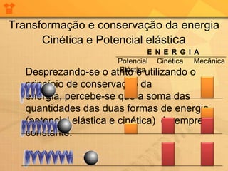 Transformação e conservação da energia
      Cinética e Potencial elástica
                                E N E R G I A
                      Potencial Cinética Mecânica
   Desprezando-se o    Elástica
                     atrito e utilizando o
   princípio de conservação da
   energia, percebe-se que a soma das
   quantidades das duas formas de energia
   (potencial elástica e cinética) é sempre
   constante.
 