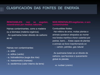 CLASIFICACIÓN  DAS  FONTES  DE  ENERXÍA RENOVABLES: non se esgotan, rexenéranse por medios naturais. NON RENOVALES:esgótanse, e son contaminantes Hainas contaminantes, como a madeira  ou a biomasa (materia orgánica).  Ao queimarse botan dióxido de carbono  ao ar. Hainas non contaminantes: - e. solar - e. eólica (vento) - e. hidroeléctrica (auga dos ríos) - e. mareomotriz (mareas) - e. xeotérmica (calor interno da terra) Combustibles fósiles:  Hai millóns de anos, moitas plantas e  animais quedaron atrapados ao morrer  nos fondos mariños e foron cubertos por pedras, barro…. Estas capas de plantas e animais se foron trasnformando en -  carbón, petróleo, gas natural Ao queimarse botan ao ar dióxido de  carbono, que favorece o quecemento  global do planeta. -e. nuclear (uranio)  