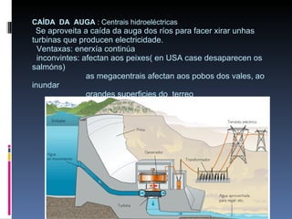CAÍDA  DA  AUGA  : Centrais hidroeléctricas   Se aproveita a caída da auga dos ríos para facer xirar unhas turbinas que producen electricidade.   Ventaxas: enerxía continúa   inconvintes: afectan aos peixes( en USA case desaparecen os salmóns)   as megacentrais afectan aos pobos dos vales, ao inundar    grandes superficies do  terreo   