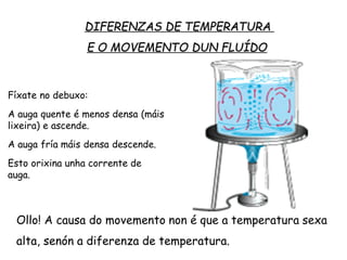 DIFERENZAS DE TEMPERATURA
E O MOVEMENTO DUN FLUÍDO
Fíxate no debuxo:
A auga quente é menos densa (máis
lixeira) e ascende.
A auga fría máis densa descende.
Esto orixina unha corrente de
auga.
Ollo! A causa do movemento non é que a temperatura sexa
alta, senón a diferenza de temperatura.
 