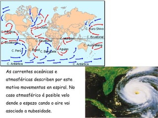As correntes oceánicas e
atmosféricas describen por este
motivo movementos en espiral. No
caso atmosférico é posible velo
dende o espazo cando o aire vai
asociado a nubosidade.
 