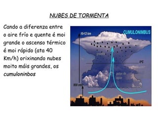 NUBES DE TORMENTA
Cando a diferenza entre
o aire frío e quente é moi
grande o ascenso térmico
é moi rápido (ata 40
Km/h) orixinando nubes
moito máis grandes, os
cumuloninbos
 