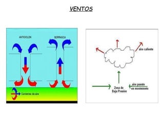 VENTOS
 