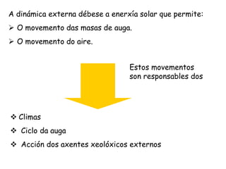 A dinámica externa débese a enerxía solar que permite:
 O movemento das masas de auga.
 O movemento do aire.
Estos movementos
son responsables dos
 Climas
 Ciclo da auga
 Acción dos axentes xeolóxicos externos
 