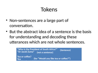 Tea Sentence Examples AENG311Utterance , Sentence, Tokens Proposition.pptx