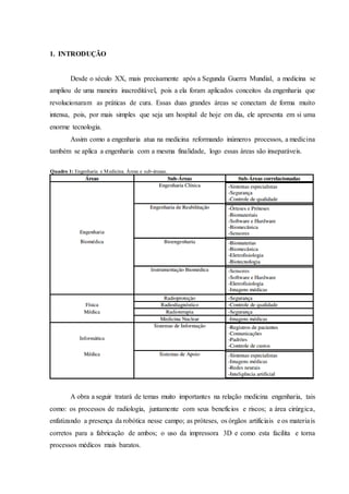 1. INTRODUÇÃO
Desde o século XX, mais precisamente após a Segunda Guerra Mundial, a medicina se
ampliou de uma maneira inacreditável, pois a ela foram aplicados conceitos da engenharia que
revolucionaram as práticas de cura. Essas duas grandes áreas se conectam de forma muito
intensa, pois, por mais simples que seja um hospital de hoje em dia, ele apresenta em si uma
enorme tecnologia.
Assim como a engenharia atua na medicina reformando inúmeros processos, a medicina
também se aplica a engenharia com a mesma finalidade, logo essas áreas são inseparáveis.
A obra a seguir tratará de temas muito importantes na relação medicina engenharia, tais
como: os processos de radiologia, juntamente com seus benefícios e riscos; a área cirúrgica,
enfatizando a presença da robótica nesse campo; as próteses, os órgãos artificiais e os materiais
corretos para a fabricação de ambos; o uso da impressora 3D e como esta facilita e torna
processos médicos mais baratos.
Quadro 1: Engenharia e Medicina. Áreas e sub-áreaas.
 