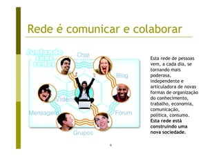 Rede é comunicar e colaborar

                      Esta rede de pessoas
                      vem, a cada dia, se
                      tornando mais
                      poderosa,
                      independente e
                      articuladora de novas
                      formas de organização
                      do conhecimento,
                      trabalho, economia,
                      comunicação,
                      política, consumo.
                      Esta rede está
                      construindo uma
                      nova sociedade.

              6
 