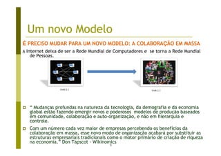 Um novo Modelo
É PRECISO MUDAR PARA UM NOVO MODELO: A COLABORAÇÃO EM MASSA
A Internet deixa de ser a Rede Mundial de Computadores e se torna a Rede Mundial
   de Pessoas.




   “ Mudanças profundas na natureza da tecnologia, da demografia e da economia
   global estão fazendo emergir novos e poderosos modelos de produção baseados
   em comunidade, colaboração e auto-organização, e não em hierarquia e
   controle.
   Com um número cada vez maior de empresas percebendo os benefícios da
   colaboração em massa, esse novo modo de organização acabará por substituir as
   estruturas empresariais tradicionais como o motor primário de criação de riqueza
   na economia.” Don Tapscot - Wikinomics
                                        5
 