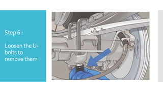 Step 6 :
Loosen theU-
bolts to
remove them
 