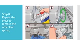 Step 8 :
Repeat the
steps to
remove the
other leaf
spring
 