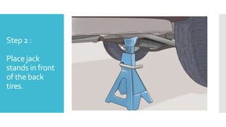 Step 2 :
Place jack
stands in front
of the back
tires.
 