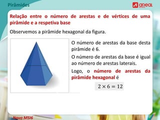 Pirâmides
Relação entre o número de arestas e de vértices de uma
pirâmide e a respetiva base
Observemos a pirâmide hexagonal da figura.
O número de arestas da base desta
pirâmide é 6.
O número de arestas da base é igual
ao número de arestas laterais.
Logo, o número de arestas da
pirâmide hexagonal é
2 × 6 = 12
Novo MSI6
 