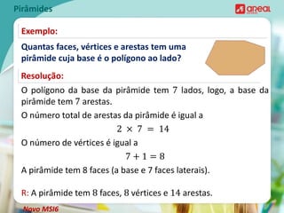 Pirâmides
Exemplo:
Quantas faces, vértices e arestas tem uma
pirâmide cuja base é o polígono ao lado?
Resolução:
O polígono da base da pirâmide tem 7 lados, logo, a base da
pirâmide tem 7 arestas.
O número total de arestas da pirâmide é igual a
2 × 7 = 14
O número de vértices é igual a
7 + 1 = 8
A pirâmide tem 8 faces (a base e 7 faces laterais).
R: A pirâmide tem 8 faces, 8 vértices e 14 arestas.
Novo MSI6
 