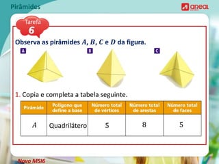Pirâmides
Observa as pirâmides 𝑨, 𝑩, 𝑪 e 𝑫 da figura.
1. Copia e completa a tabela seguinte.
𝐴 Quadrilátero 5 8 5
Novo MSI6
 