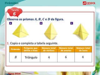Pirâmides
Observa os prismas 𝑨, 𝑩, 𝑪 e 𝑫 da figura.
1. Copia e completa a tabela seguinte.
𝐵 Triângulo 4 6 4
Novo MSI6
 