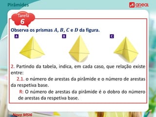 Observa os prismas 𝑨, 𝑩, 𝑪 e 𝑫 da figura.
2. Partindo da tabela, indica, em cada caso, que relação existe
entre:
2.1. o número de arestas da pirâmide e o número de arestas
da respetiva base.
Pirâmides
R: O número de arestas da pirâmide é o dobro do número
de arestas da respetiva base.
Novo MSI6
 