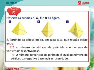 Observa os prismas 𝑨, 𝑩, 𝑪 e 𝑫 da figura.
2. Partindo da tabela, indica, em cada caso, que relação existe
entre:
2.2. o número de vértices da pirâmide e o número de
vértices da respetiva base.
Pirâmides
R: O número de vértices da pirâmide é igual ao número de
vértices da respetiva base mais uma unidade.
Novo MSI6
 