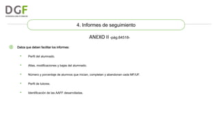 4. Informes de seguimiento

ANEXO II -pág.84518⑧

Datos que deben facilitar los informes:

•

Perfil del alumnado.

•

Altas, modificaciones y bajas del alumnado.

•

Número y porcentaje de alumnos que inician, completan y abandonan cada MF/UF.

•

Perfil de tutores.

•

Identificación de las AAFF desarrolladas.

 