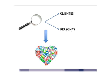 CLIENTES
PERSONAS
 