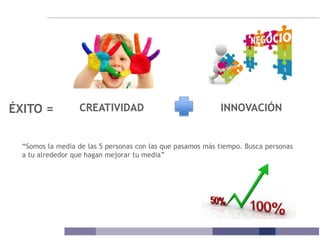 ÉXITO = CREATIVIDAD INNOVACIÓN
“Somos la media de las 5 personas con las que pasamos más tiempo. Busca personas
a tu alrededor que hagan mejorar tu media”
 