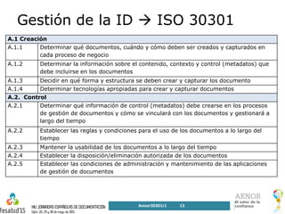 Gestión de la ID  ISO 30301
A.1 Creación
A.1.1 Determinar qué documentos, cuándo y cómo deben ser creados y capturados en
cada proceso de negocio
A.1.2 Determinar la información sobre el contenido, contexto y control (metadatos) que
debe incluirse en los documentos
A.1.3 Decidir en qué forma y estructura se deben crear y capturar los documento
A.1.4 Determinar tecnologías apropiadas para crear y capturar documentos
A.2. Control
A.2.1 Determinar qué información de control (metadatos) debe crearse en los procesos
de gestión de documentos y cómo se vinculará con los documentos y gestionará a
largo del tiempo
A.2.2 Establecer las reglas y condiciones para el uso de los documentos a lo largo del
tiempo
A.2.3 Mantener la usabilidad de los documentos a lo largo del tiempo
A.2.4 Establecer la disposición/eliminación autorizada de los documentos
A.2.5 Establecer las condiciones de administración y mantenimiento de las aplicaciones
de gestión de documentos
Aenor30301r1 13
 