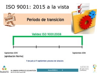 ISO 9001: 2015 a la vista
Aenor30301r1 6
Periodo de transición
Septiembre 2015
(aprobación Norma)
Septiembre 2018
Validez ISO 9001:2008
9 de julio al 9 septiembre: proceso de votación.
 