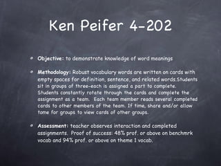 Ken Peifer 4-202 Objective:  to demonstrate knowledge of word meanings Methodology:  Robust vocabulary words are written on cards with empty spaces for definition, sentence, and related words. Students sit in groups of three-each is assigned a part to complete. Students constantly rotate through the cards and complete the assignment as a team.  Each team member reads several completed cards to other members of the team. If time, share and/or allow tome for groups to view cards of other groups. Assessment:  teacher observes interaction and completed assignments.  Proof of success: 48% prof. or above on benchmrk vocab and 94% prof. or above on theme 1 vocab. 