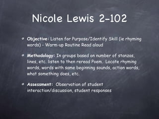Nicole Lewis 2-102 Objective:  Listen for Purpose/Identify Skill (ie rhyming words) - Warm-up Routine Read aloud Methodology:  In groups based on number of stanzas, lines, etc. listen to then reread Poem.  Locate rhyming words, words with same beginning sounds, action words, what something does, etc. Assessment:   Observation of student interaction/discussion, student responses 