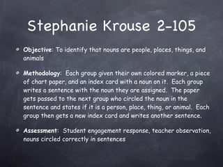 Stephanie Krouse 2-105 Objective : To identify that nouns are people, places, things, and animals Methodology :  Each group given their own colored marker, a piece of chart paper, and an index card with a noun on it.  Each group writes a sentence with the noun they are assigned.  The paper gets passed to the next group who circled the noun in the sentence and states if it is a person, place, thing, or animal.  Each group then gets a new index card and writes another sentence. Assessment :  Student engagement response, teacher observation, nouns circled correctly in sentences 